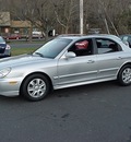 hyundai sonata 2003 silver sedan gl gasoline 4 cylinders front wheel drive automatic 06019