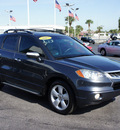 acura rdx 2007 dk  gray suv gasoline 4 cylinders all whee drive automatic 33021