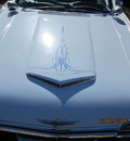 ford t bird