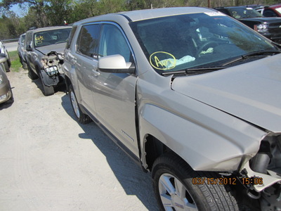 gmc terrain