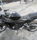 honda cbr250r