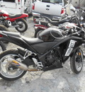 honda cbr250r