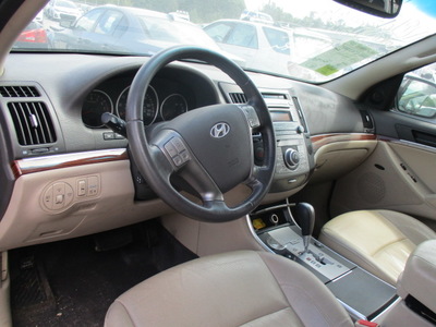 hyundai veracruzgls se limited