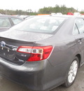 toyota camry hybrid le xle