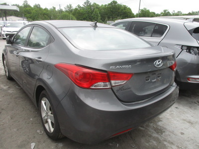 hyundai elantra gls limited