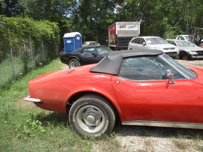 chevrolet corvette