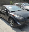 hyundai elantra gls limited