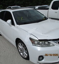 lexus ct200h