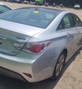 hyundai sonata 2 4l