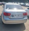 hyundai elantra 2l